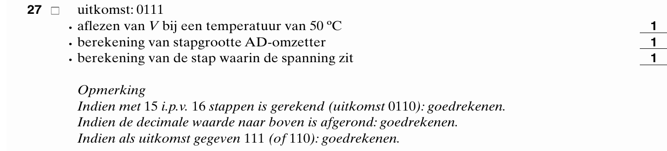 beoordelingsmodel vraag 27