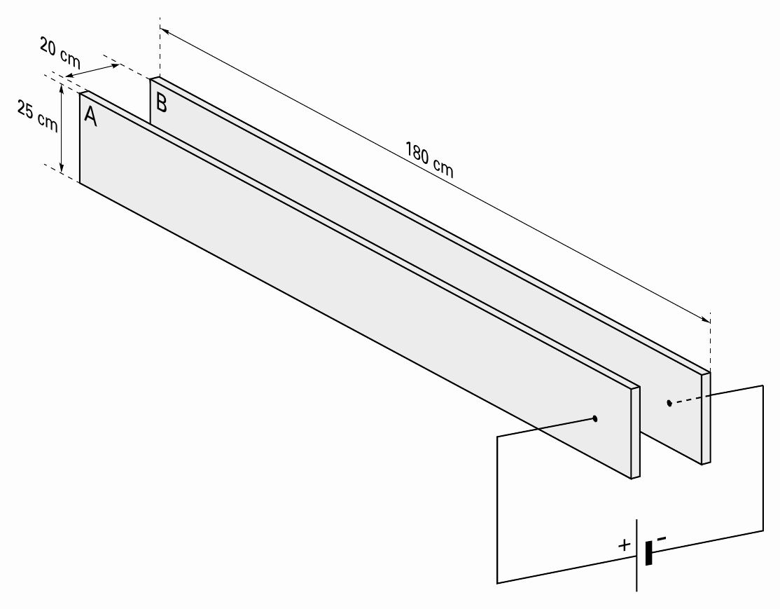 + - 20 cm B 25 cm A 180 cm