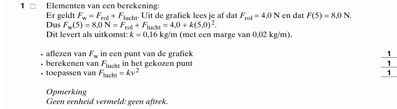 beoordelingsmodel vraag 1