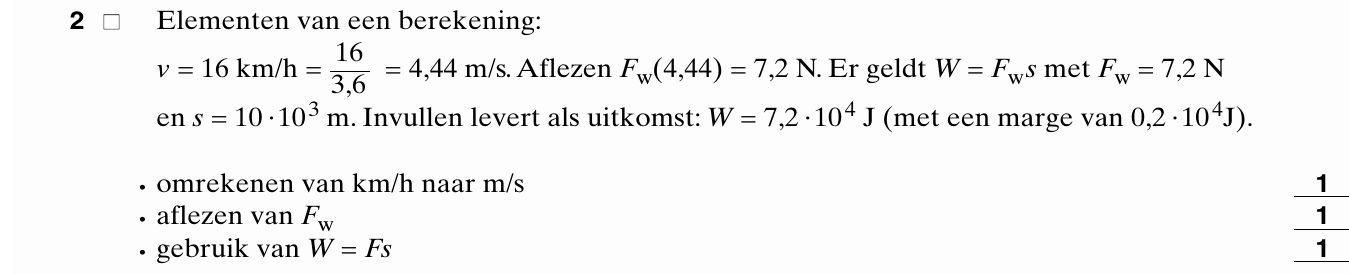 beoordelingsmodel vraag 2