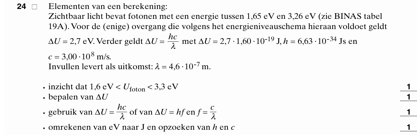 beoordelingsmodel vraag 24