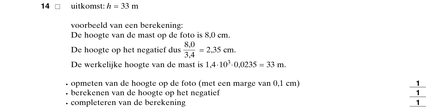 beoordelingsmodel vraag 14