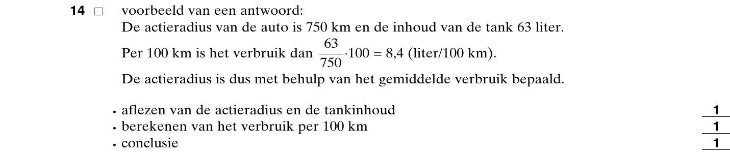beoordelingsmodel vraag 14