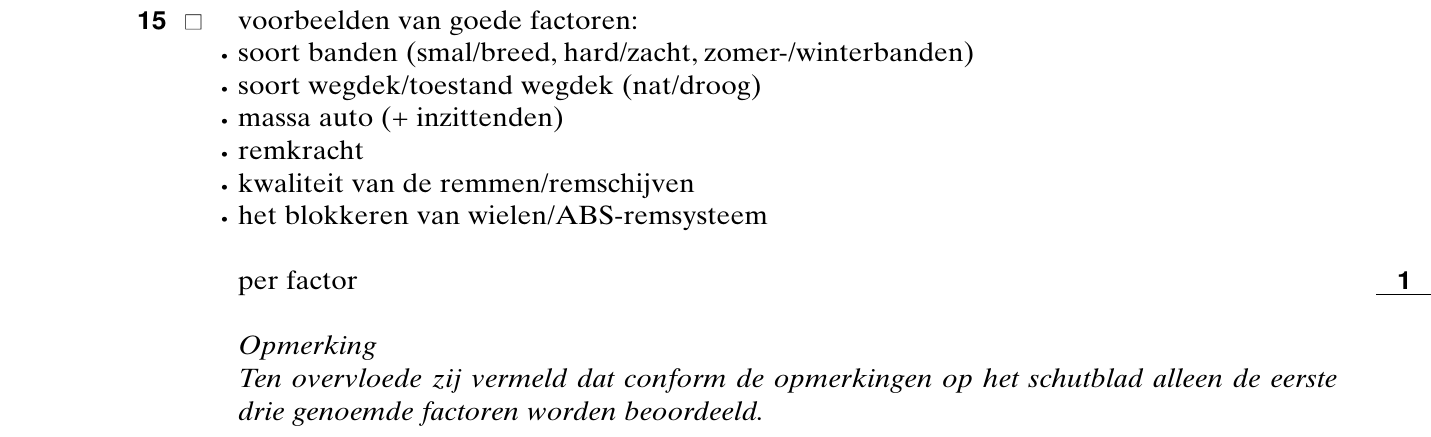 beoordelingsmodel vraag 15