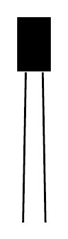 figuur 1