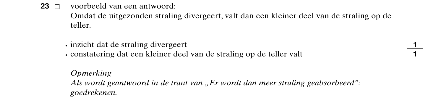 beoordelingsmodel vraag 23