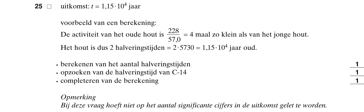 beoordelingsmodel vraag 25