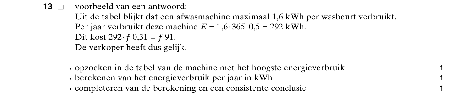 beoordelingsmodel vraag 13
