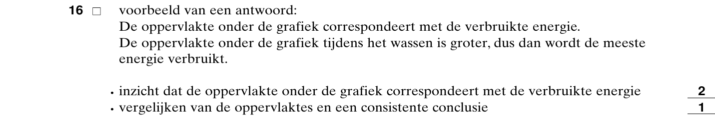 beoordelingsmodel vraag 16