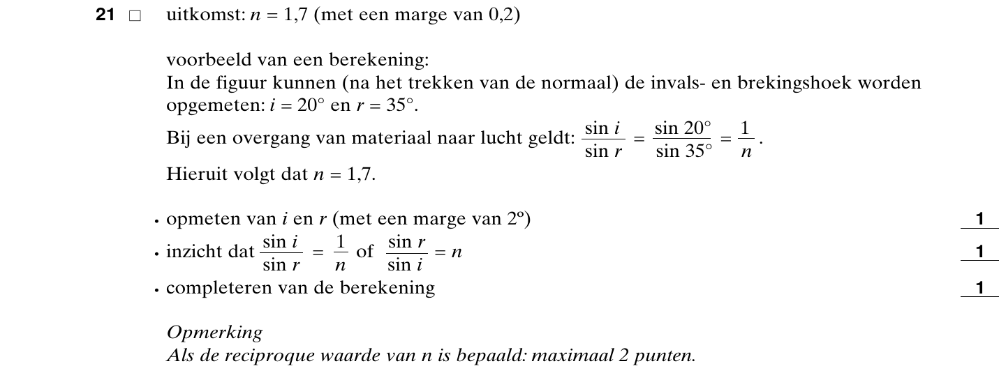 beoordelingsmodel vraag 21