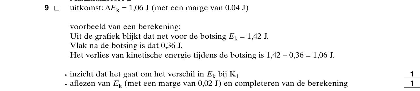 beoordelingsmodel vraag 9