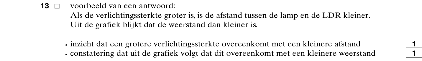 beoordelingsmodel vraag 13