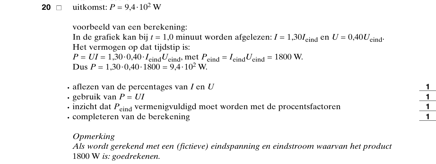 beoordelingsmodel vraag 20