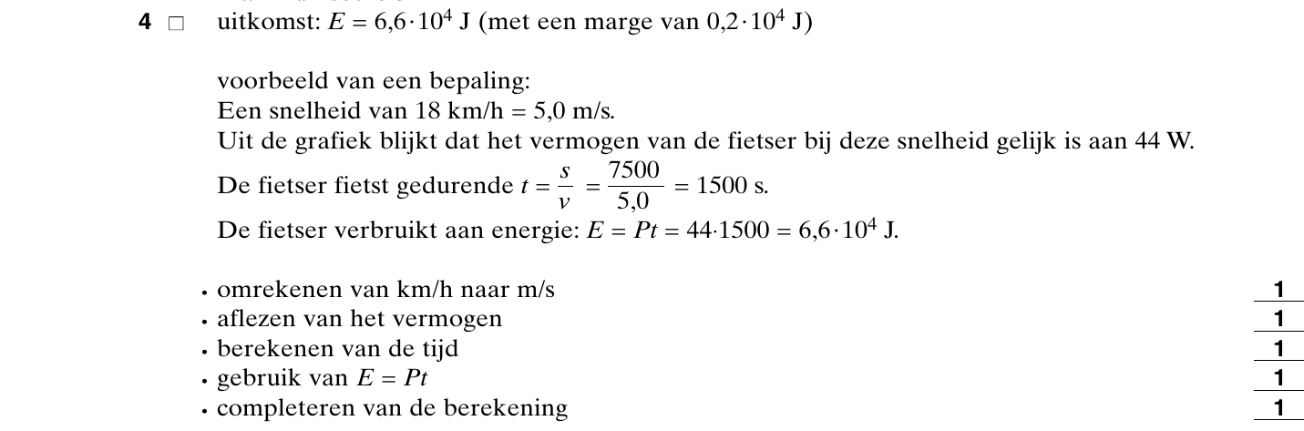 beoordelingsmodel vraag 4