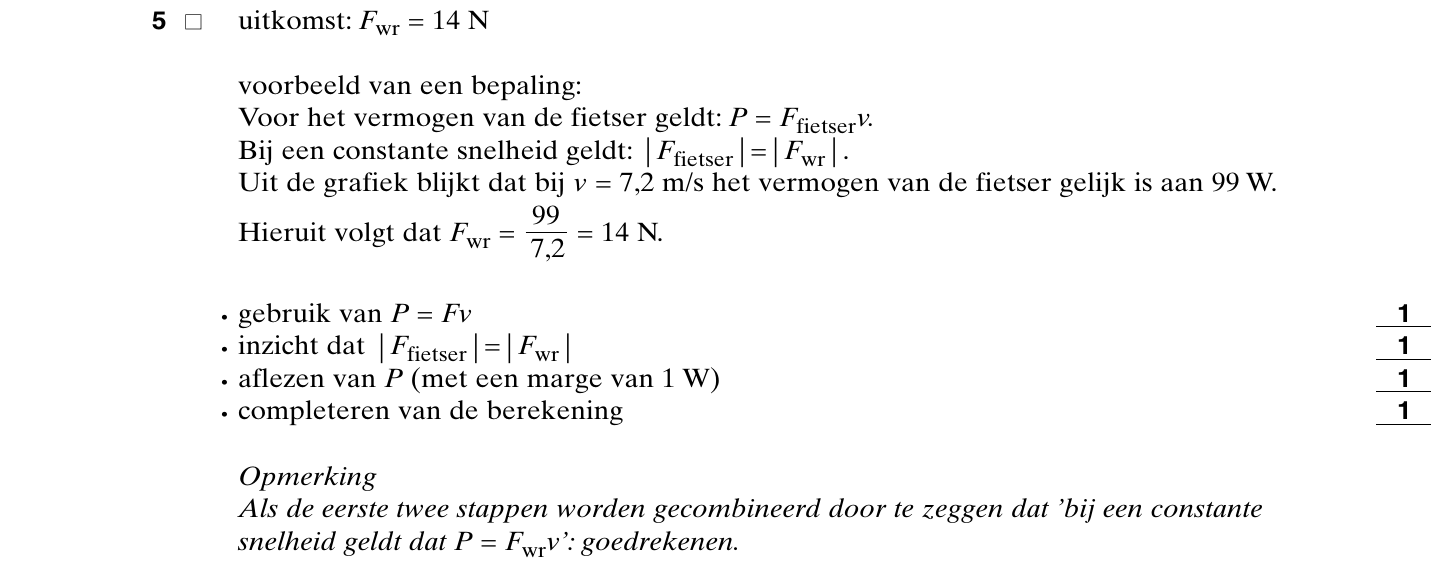 beoordelingsmodel vraag 5