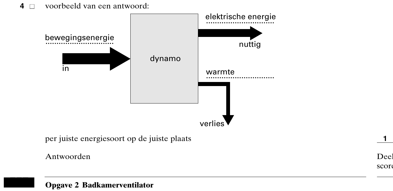 beoordelingsmodel vraag 4