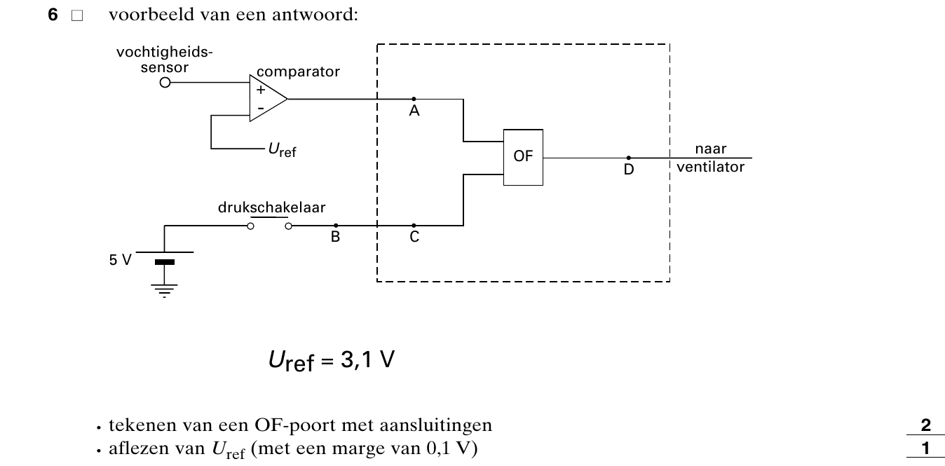 beoordelingsmodel vraag 6