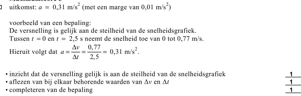 beoordelingsmodel vraag 16