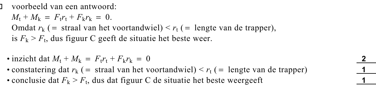 beoordelingsmodel vraag 21