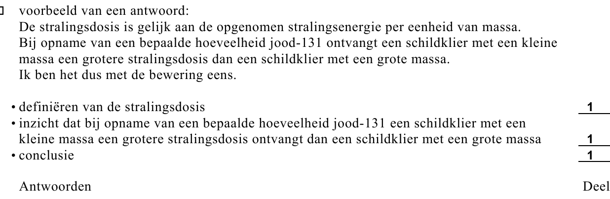 beoordelingsmodel vraag 26