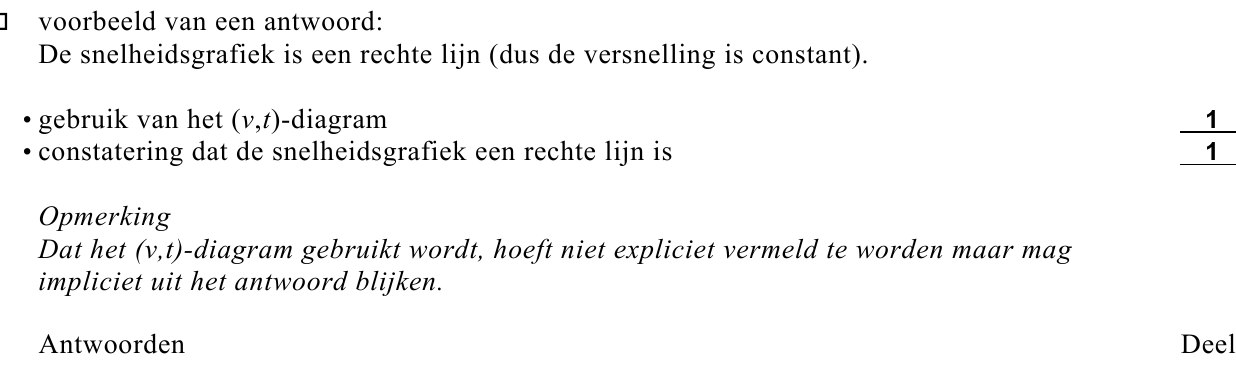 beoordelingsmodel vraag 13