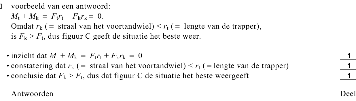 beoordelingsmodel vraag 16