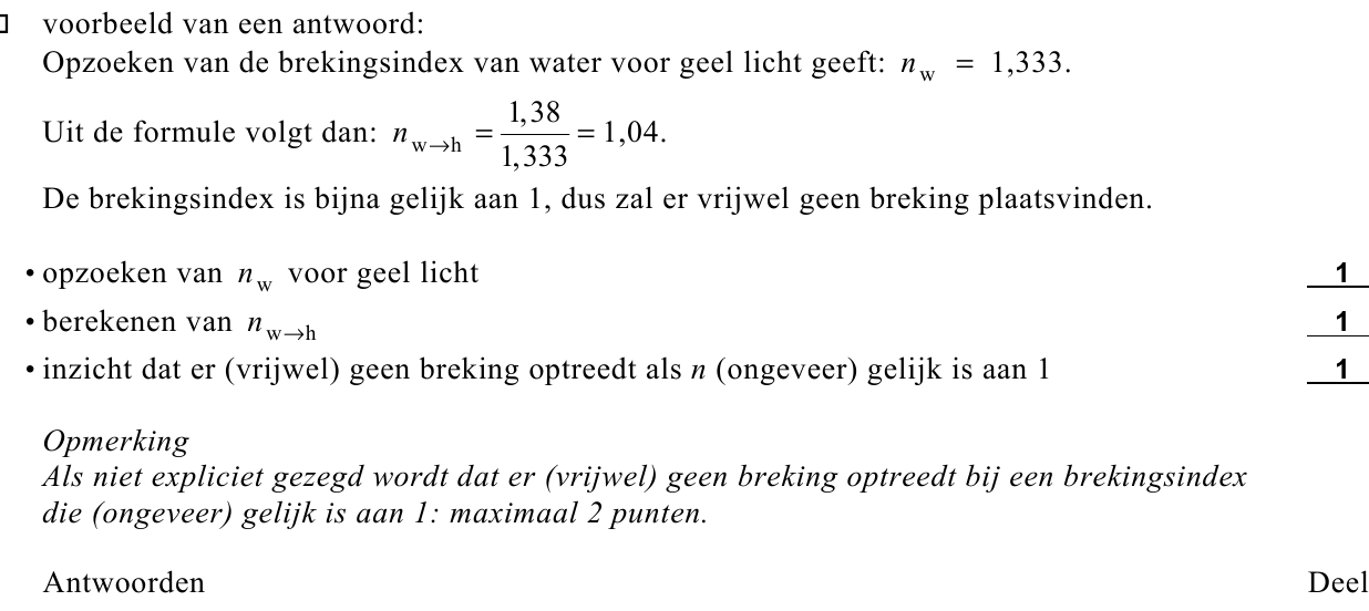 beoordelingsmodel vraag 22