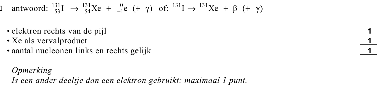 beoordelingsmodel vraag 26