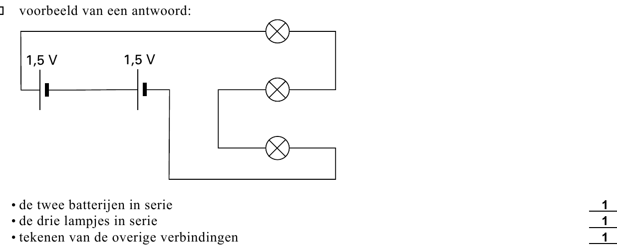 beoordelingsmodel vraag 1