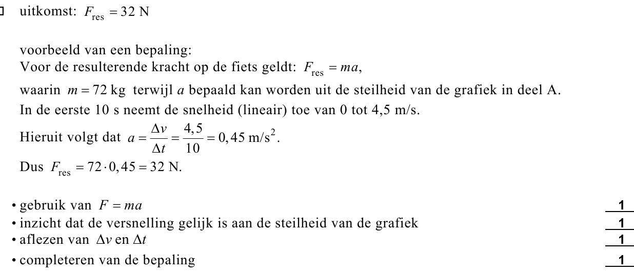 beoordelingsmodel vraag 23