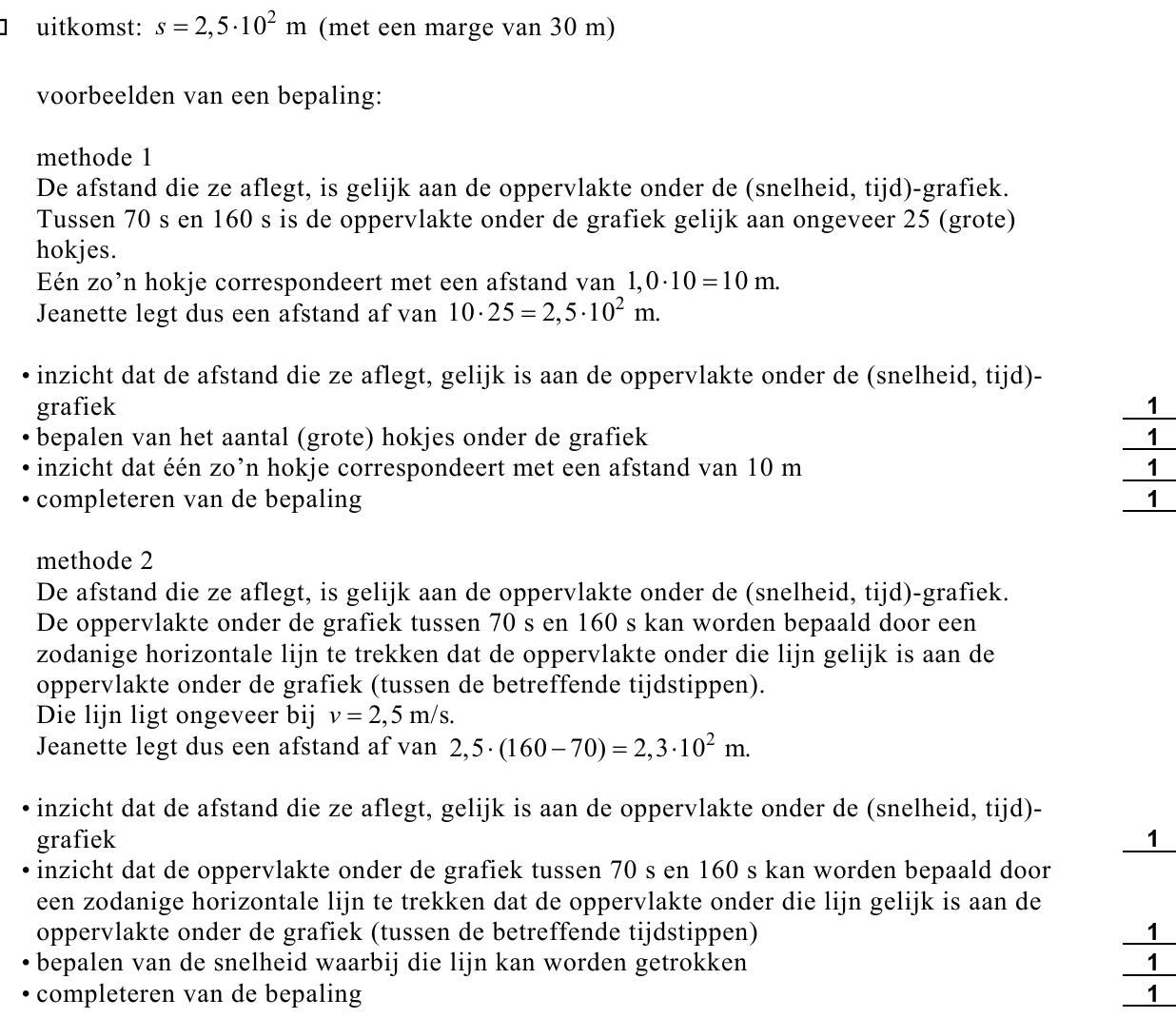 beoordelingsmodel vraag 25