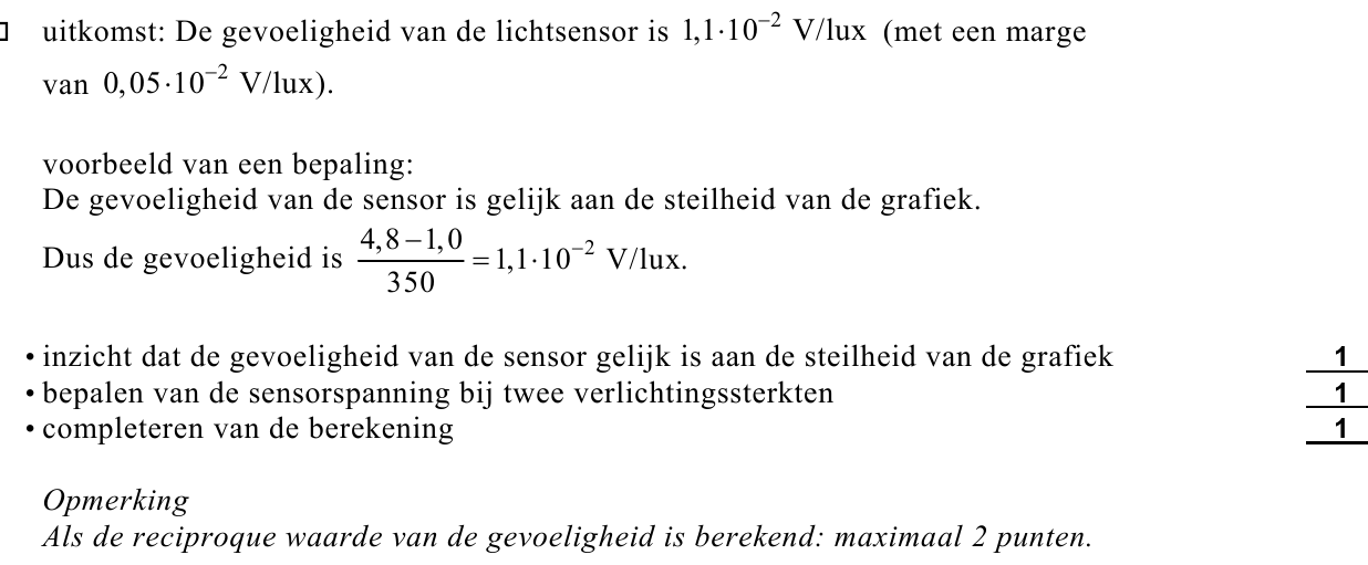 beoordelingsmodel vraag 4