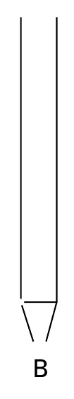 B