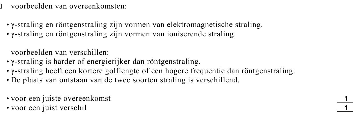 beoordelingsmodel vraag 10