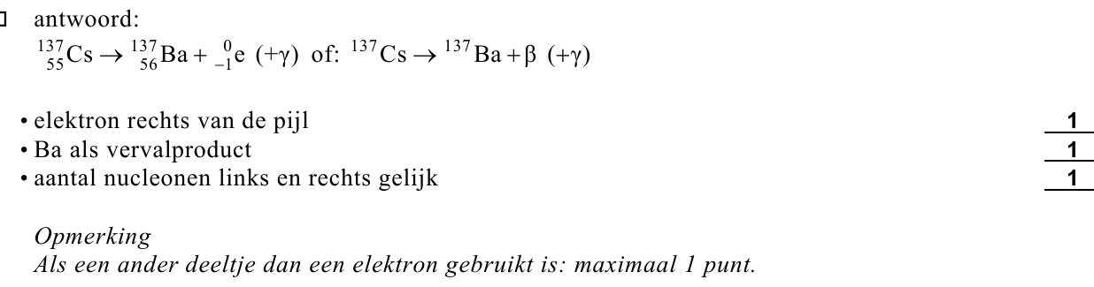 beoordelingsmodel vraag 11