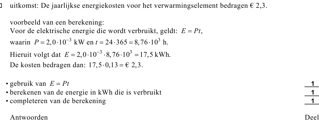 beoordelingsmodel vraag 20