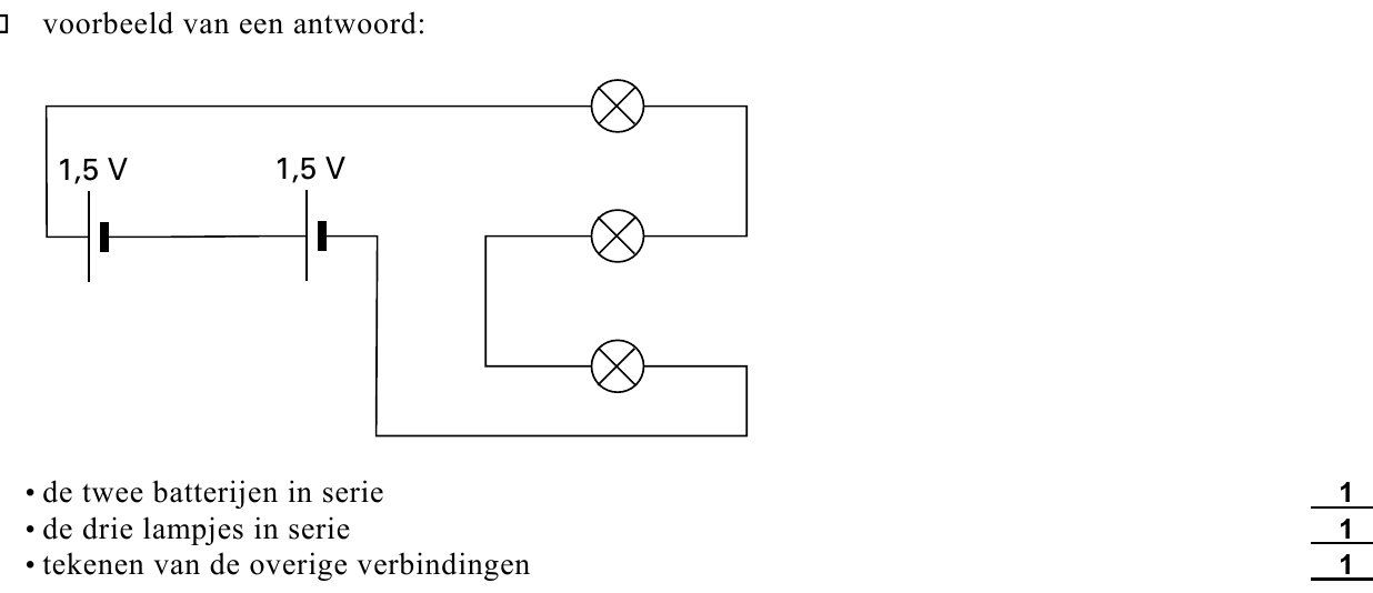 beoordelingsmodel vraag 5