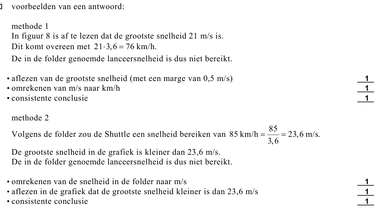 beoordelingsmodel vraag 10