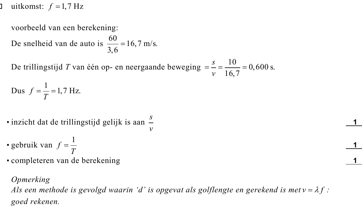 beoordelingsmodel vraag 15