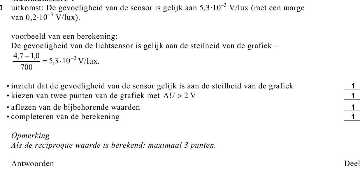 beoordelingsmodel vraag 7