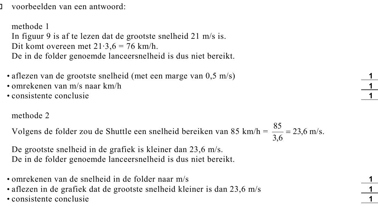 beoordelingsmodel vraag 16