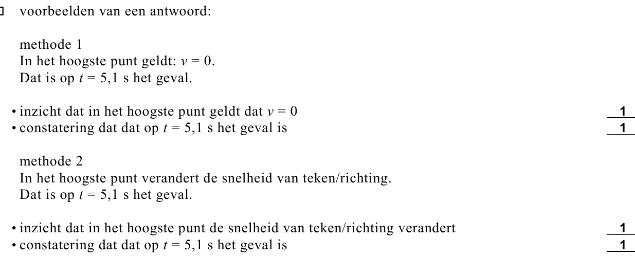 beoordelingsmodel vraag 17