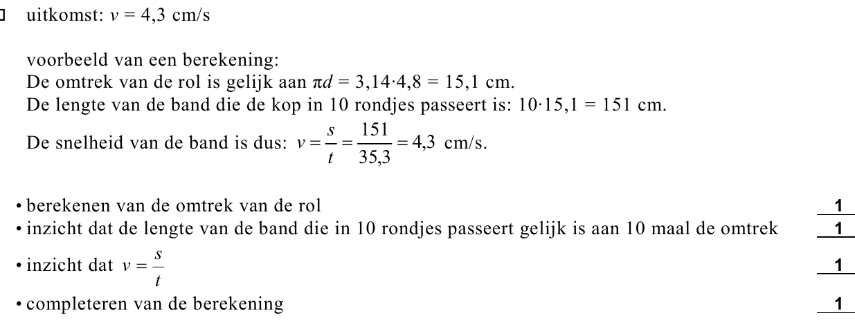 beoordelingsmodel vraag 21
