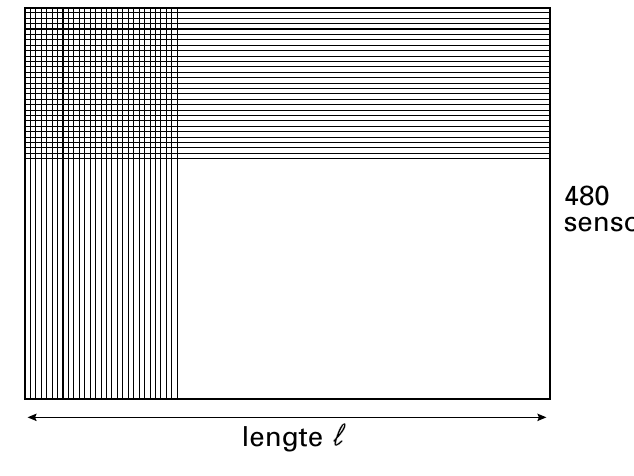 480 lengte