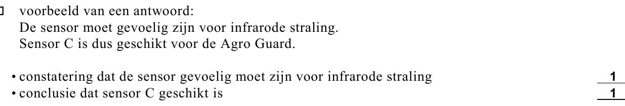 beoordelingsmodel vraag 14