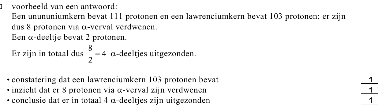 beoordelingsmodel vraag 24