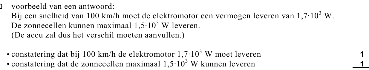 beoordelingsmodel vraag 5