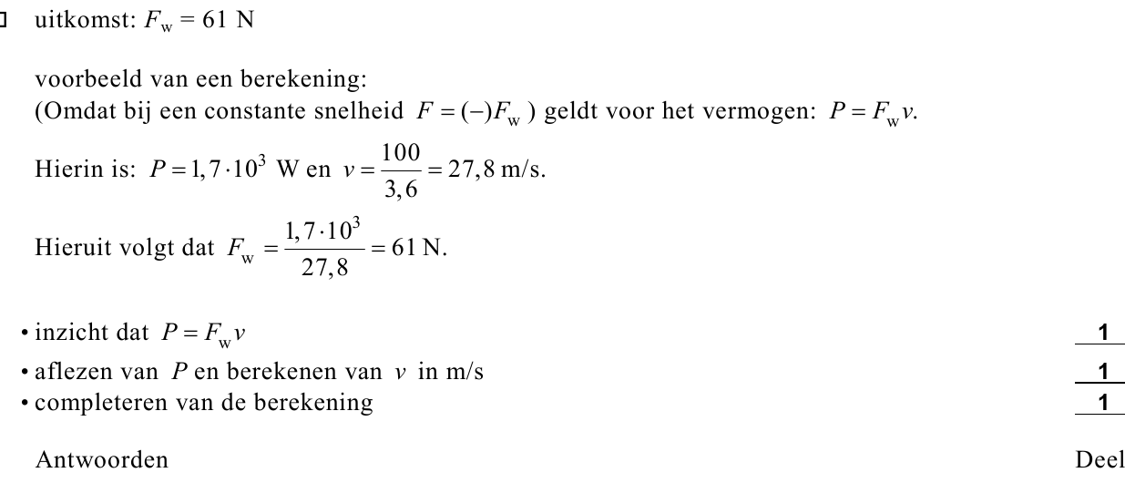 beoordelingsmodel vraag 6