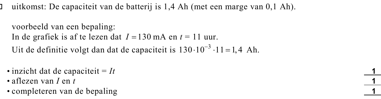 beoordelingsmodel vraag 13