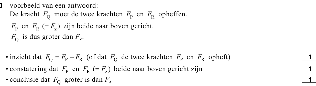 beoordelingsmodel vraag 27